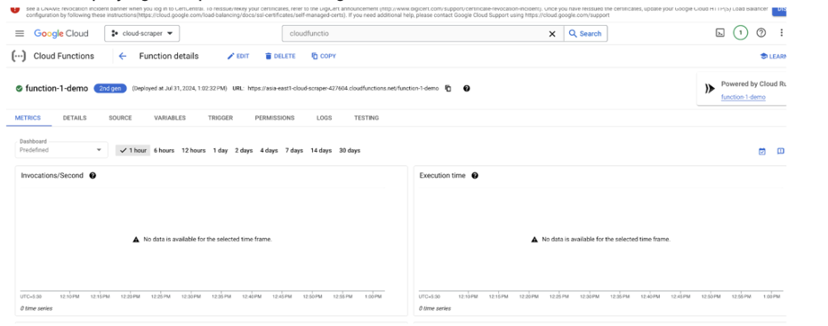 monitoring view